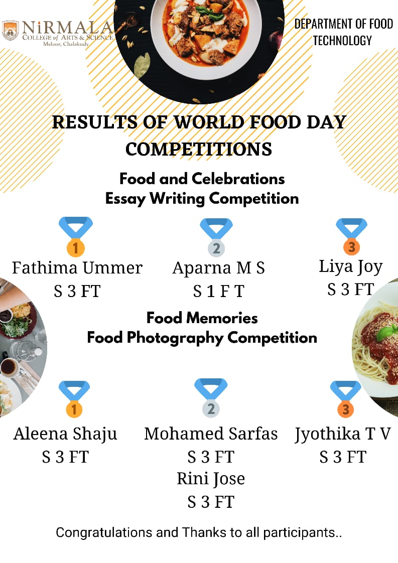 Food and Celebration Essay Writing Competition