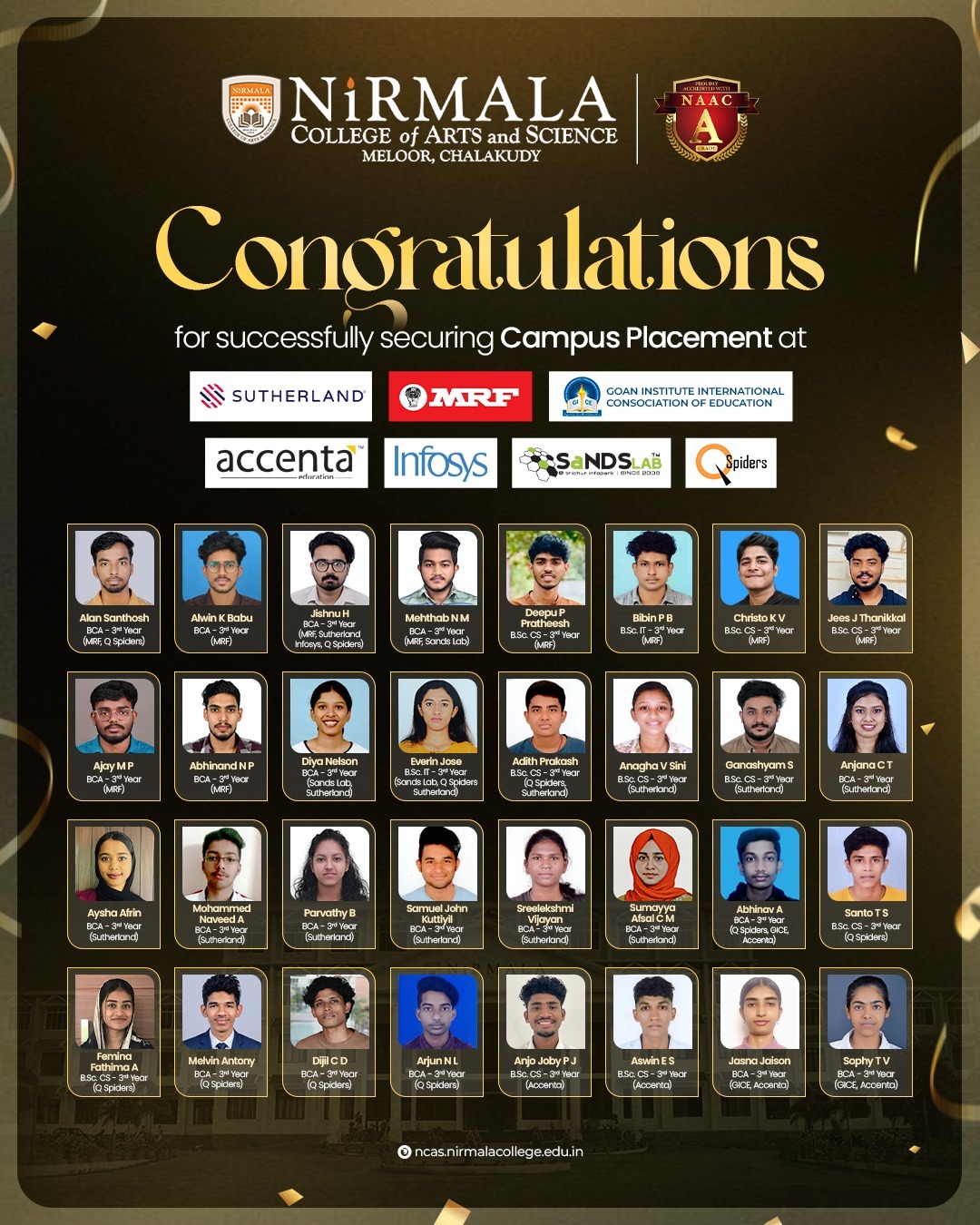 Placements 2026- Computer Science